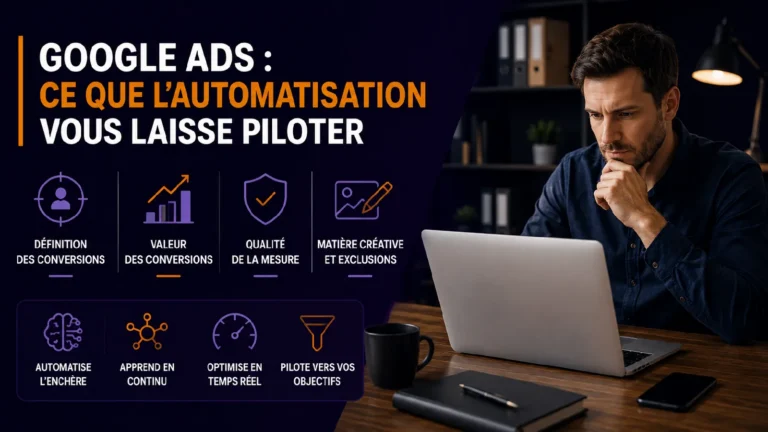 évolutions de Google Ads